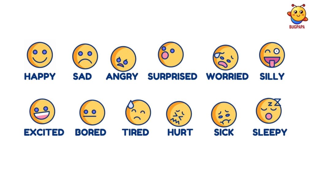 Teaching Feelings and Emotions. Spelling Feelings: Happy, Sad, ANgry, Surprised, Worried, Silly, Excited, Bored, Tired, Hurt, Sick, Sleepy